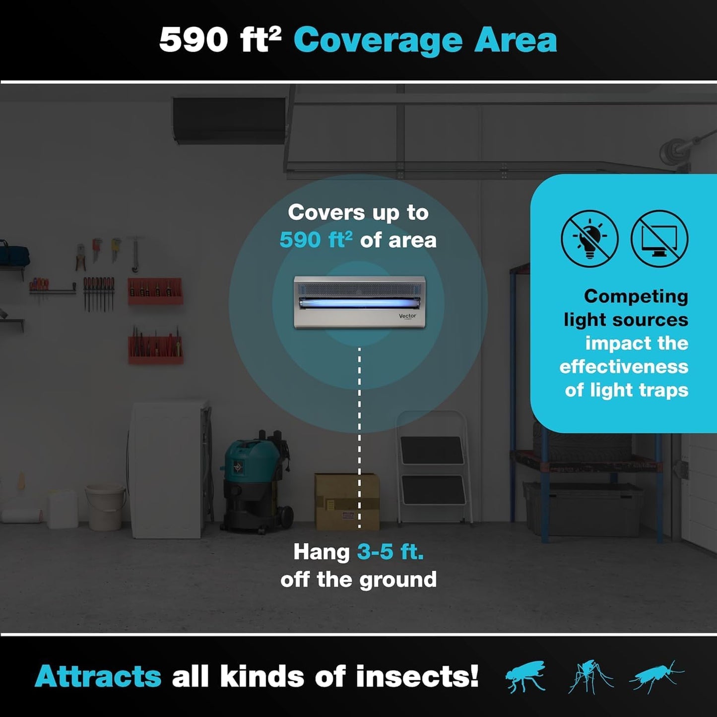 Catchmaster Vector 15, UV Light Fly Traps Indoor for Home, Electric Gnat Traps for House Indoor, Shatterproof Bulbs UV Lamp Fly, Insect & Mosquito Killer, Silent Bug Light for Kitchen, Shed, Garage