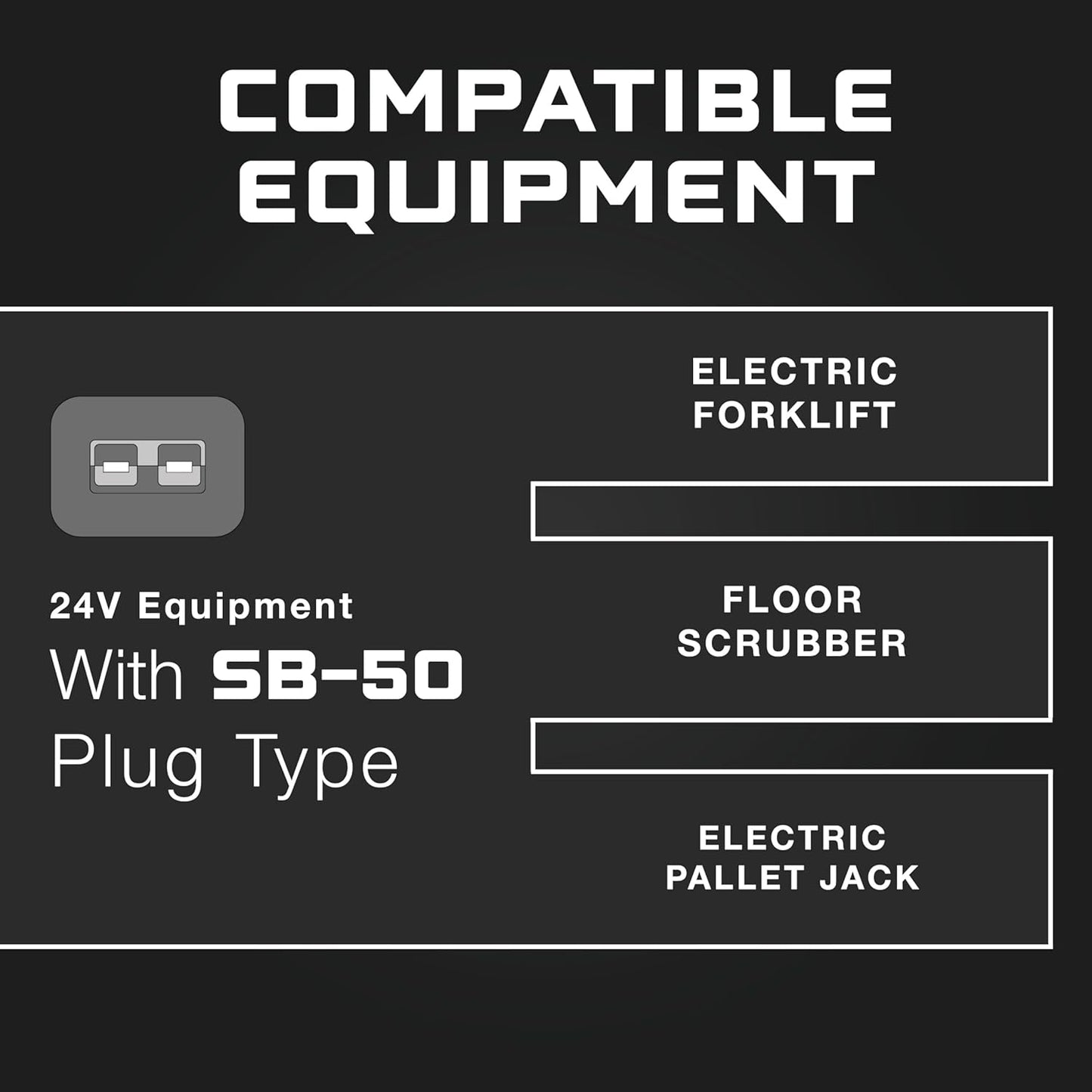 FORM 24 Volt Battery Charger for Genie Skyjack, JLG Scissor Lift, Forklift, Electric Pallet Jack, Floor Scrubber - 24V 25A (24V SB-50)
