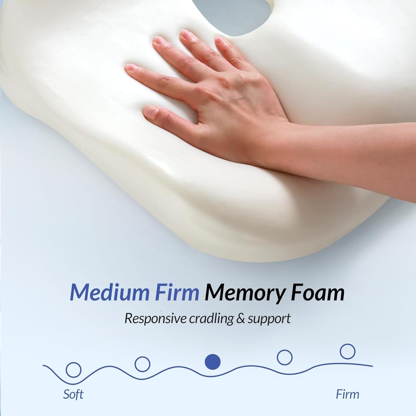 ZIKEE Pioneering Seat Cushion for Pressure Relief, Ergonomic Office Chair Cushion for Sciatica, Back, Hemorrhoids & Tailbone Pain Relief, High-Density Memory Foam Car Seat Cushion with Anti-Slip Base