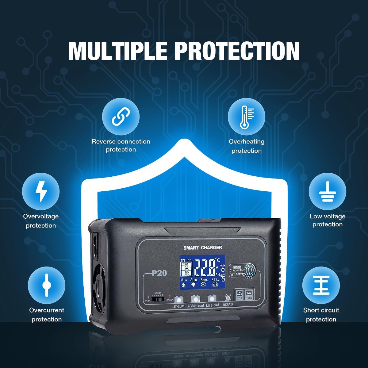 20A Smart Battery Charger 12V/24V, Automatic Charger & Maintainer for Lithium, LiFePO4, and Lead-Acid (AGM/Gel/SLA) Batteries, Trickle Charging for Cars, Boats, Motorcycles
