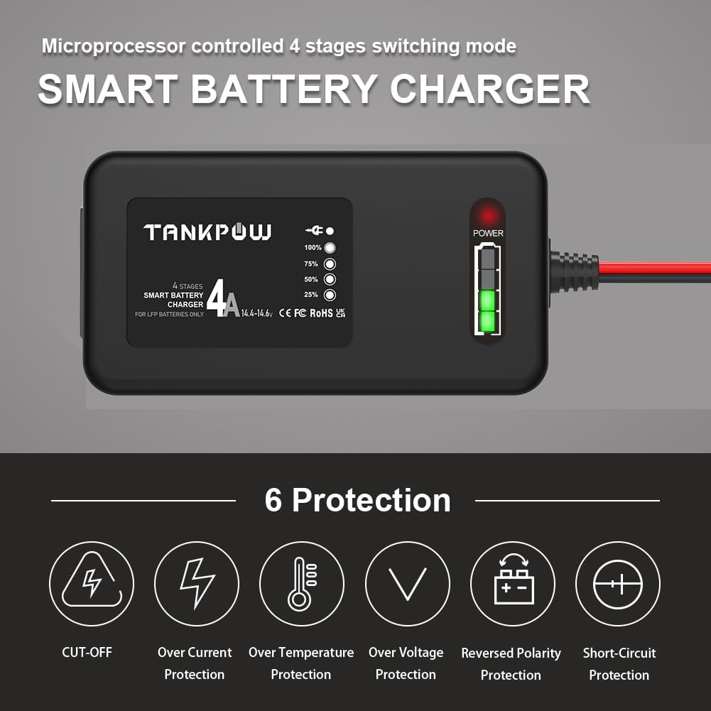 4-Amp LiFePO4 Battery Charger,14.6 Volt Lithium Battery Charger,Smart Charger for Cars,Motorcycles,Lawn Mowers,Toy Cars,Golf Carts,UAV,Fishing Boat,Lithium and Deep Cycle Batteries