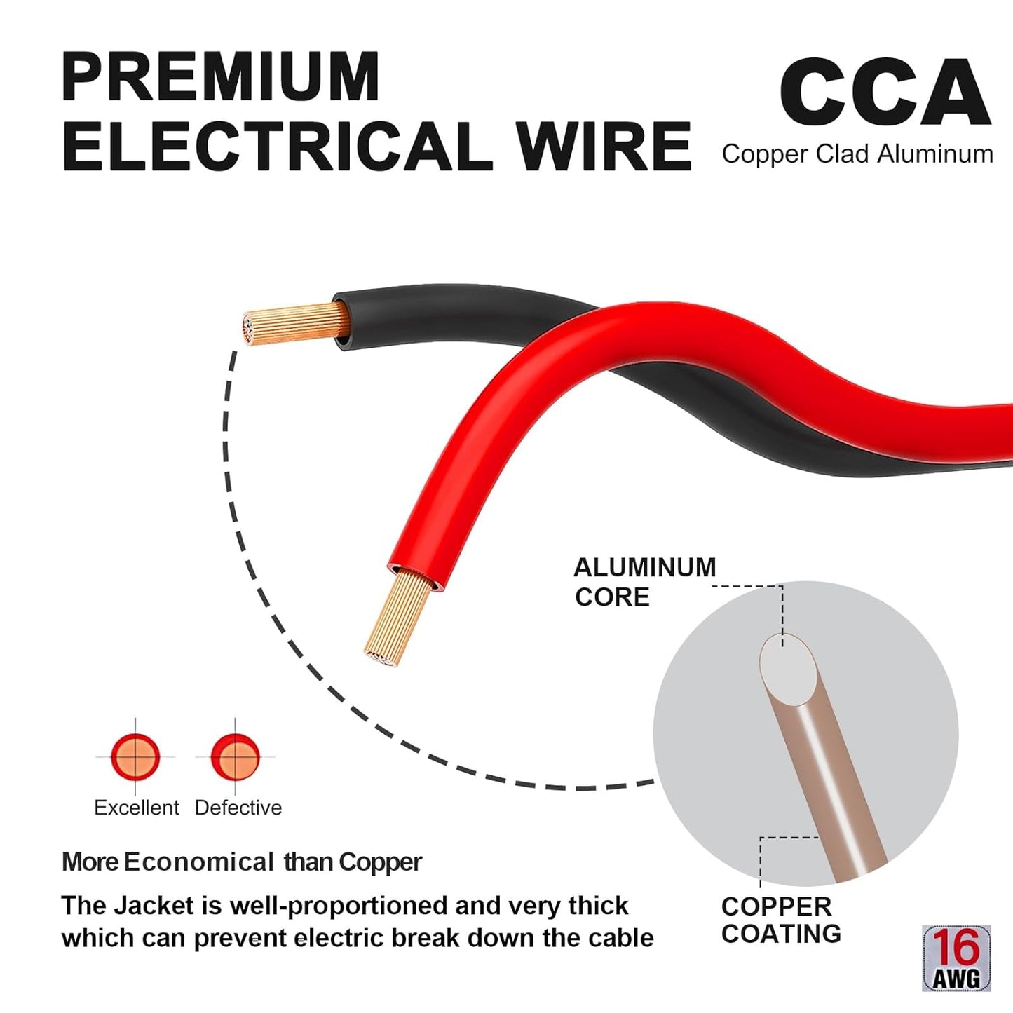 16 Gauge Wire 100FT, 16/2 AWG Red Black Hookup Electrical Wire LED Strips Extension Cord 12V/24V DC Cable, 16AWG 2 Conductors Flexible Wire for in-Home, Autos, Schools use