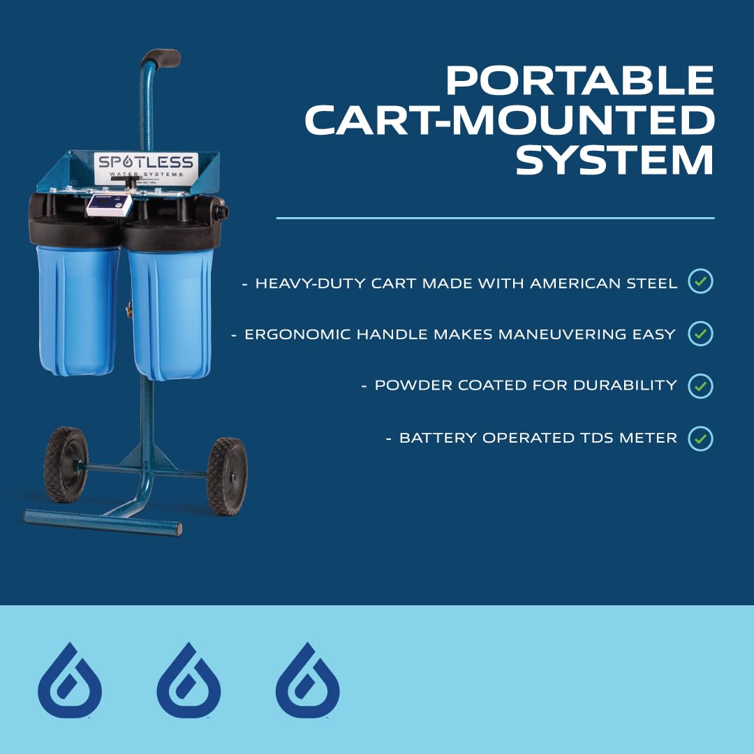 Spotless Water Systems - DIC-10B, W/Integrated Bypass | Simple Window, Solar Panel, RV & Car Wash System, Works for All Vehicles, Motorcycles, Bikes, Boats, Planes, Yachts, Towel Drying Eliminated