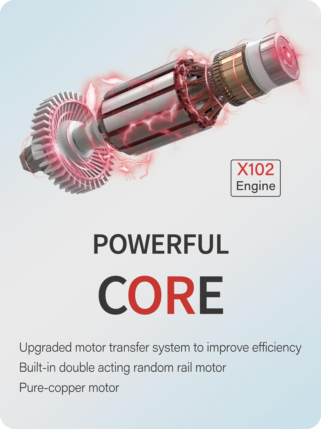 Buffer Polisher, 5-Inch 8MM Dual Action Random Orbital Car Polisher with 6 Variable Speed MAX5500 RPM, Car Detailing Kit for Car Detailing Polishing and Waxing