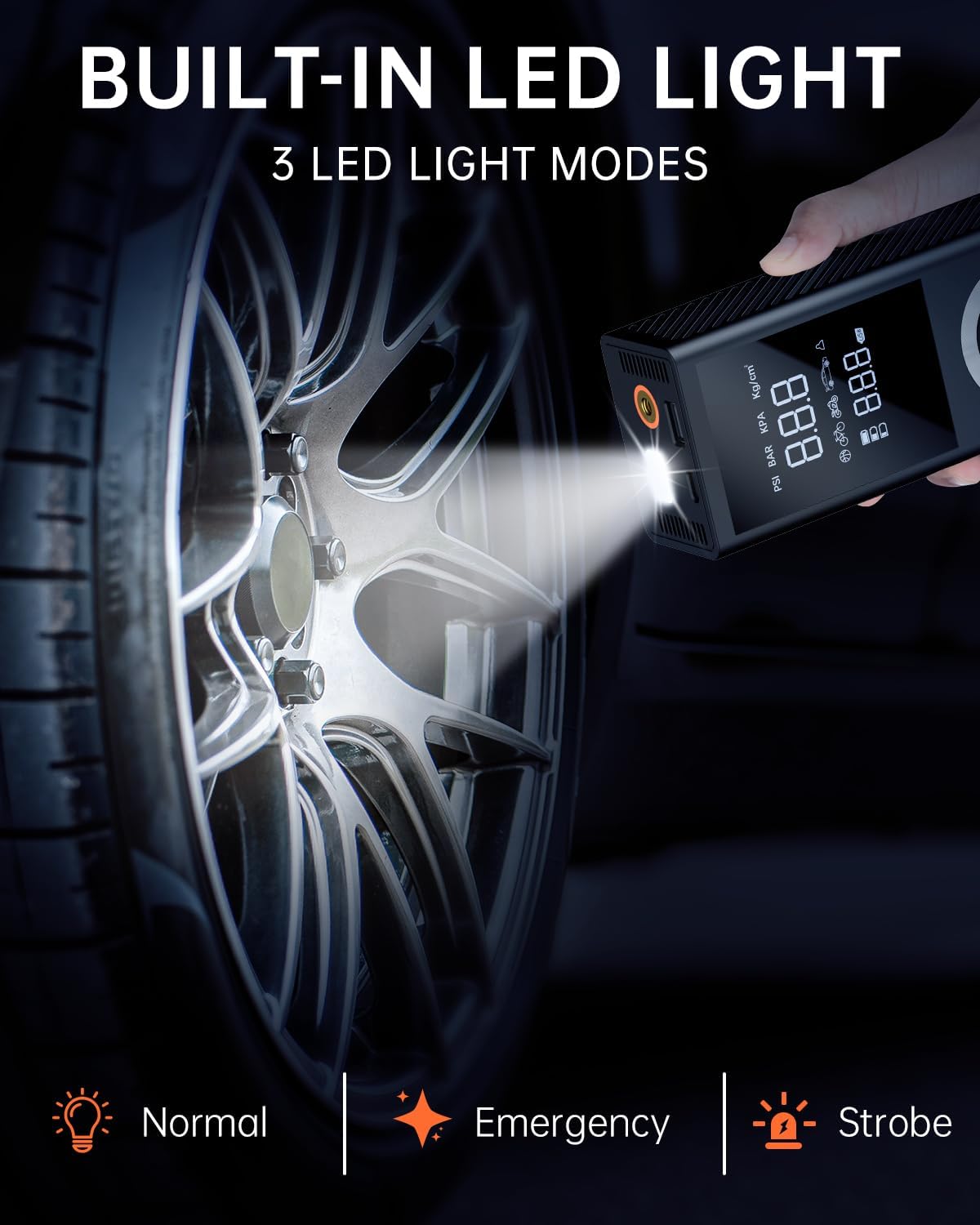 Tire Inflator Portable Air Compressor, 150 PSI Smart Air Pump for Car Tires with Digital Pressure Gauge, LED Light, 12V Car Power Adapter, Storage Box