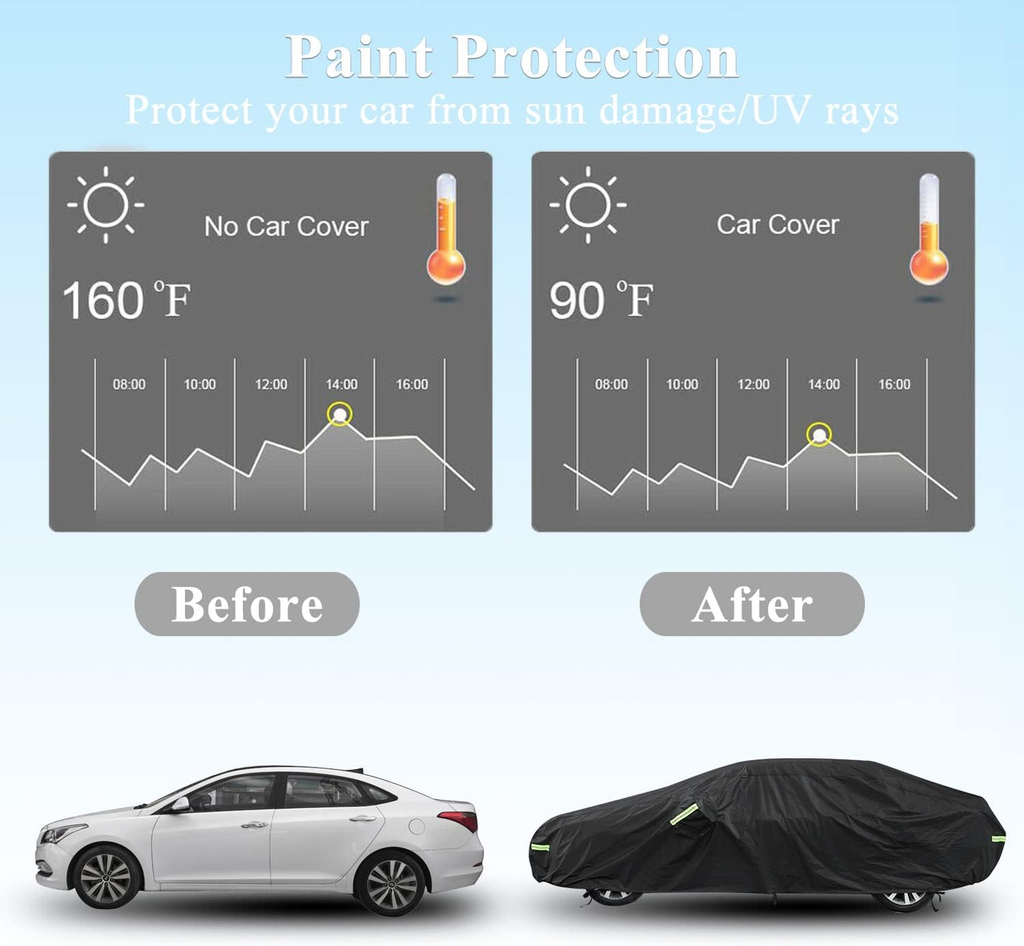 Car Cover Custom Fit for Honda Civic, Waterproof All Weather Full Exterior Sedan Cover Rain Snow UV Protection Cover with Door Zipper