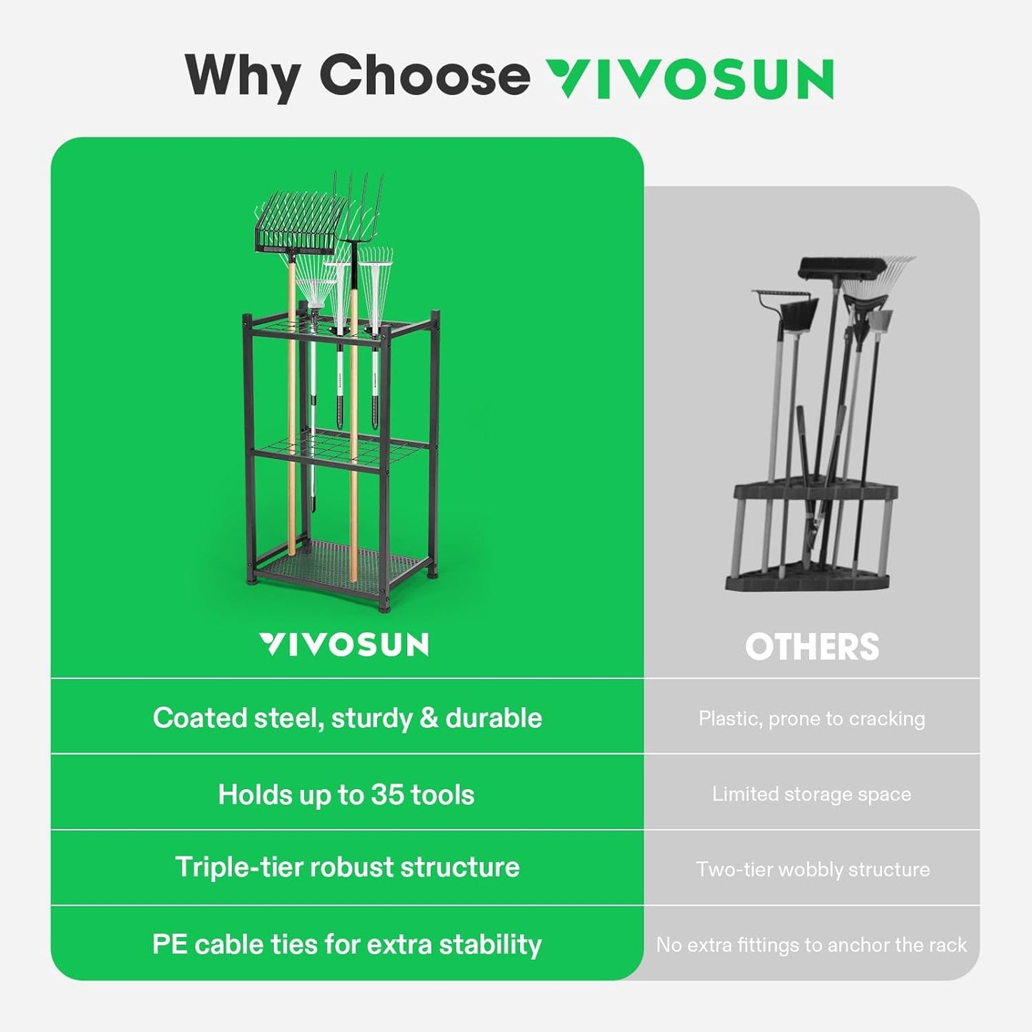 VIVOSUN Garden Tool Organizer, Heavy Duty Steel Tool Rack Tool Stand, Up to 35 Long-Handled Tools, Yard Tool Storage for Garage Shed Home and Outdoor, Medium, Anti-tipping Design