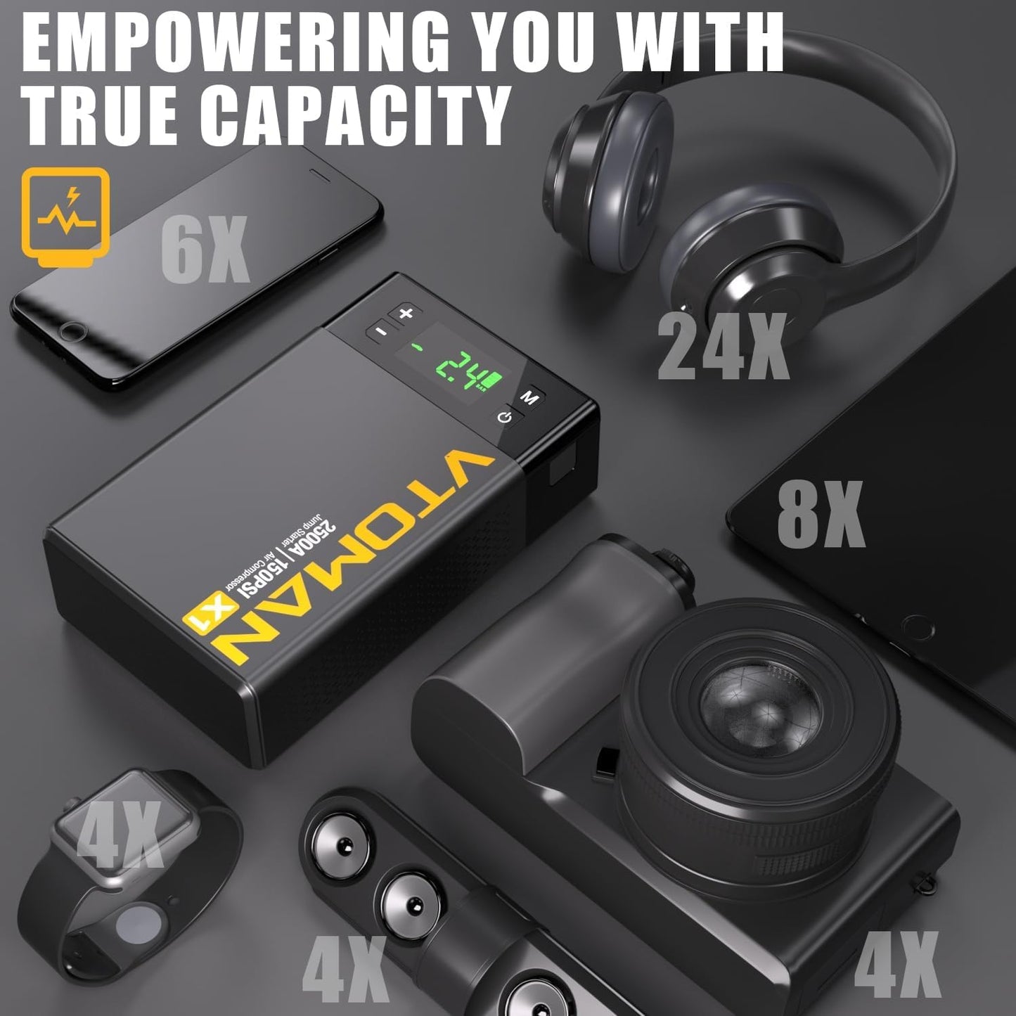 VTOMAN X1 Jump Starter with Air Compressor, Car Battery Jumper Starter (2500A,Up to 8.5L Gas/6L Diesel Engine) with 150PSI Auto Tire Inflator, 12V Portable Booster Pack, Lithium Jump Box Charger-Black