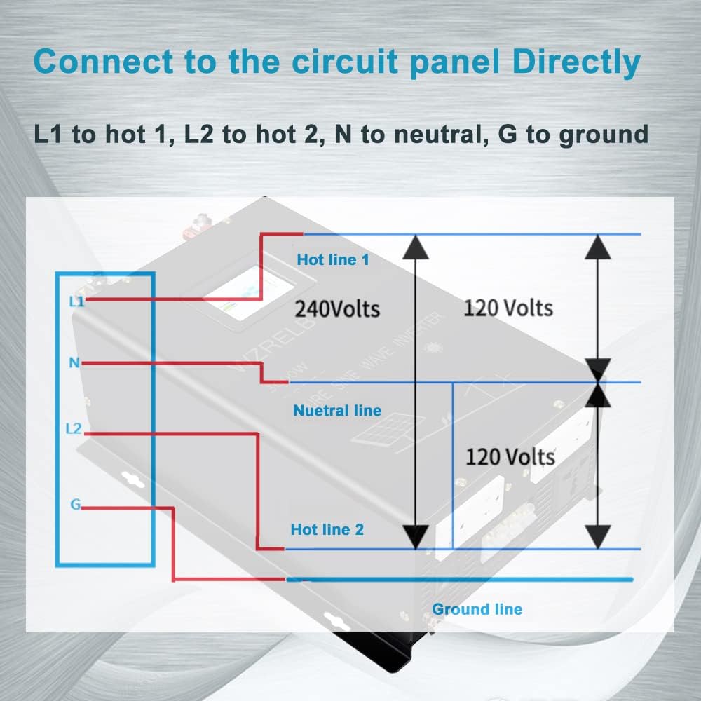 WZRELB 6000W Split Phase Pure Sine Wave Inverter, 24V DC to 120V/240V AC, 4 AC Outlets, Hardwire Terminal, High Efficiency up to 91.6%