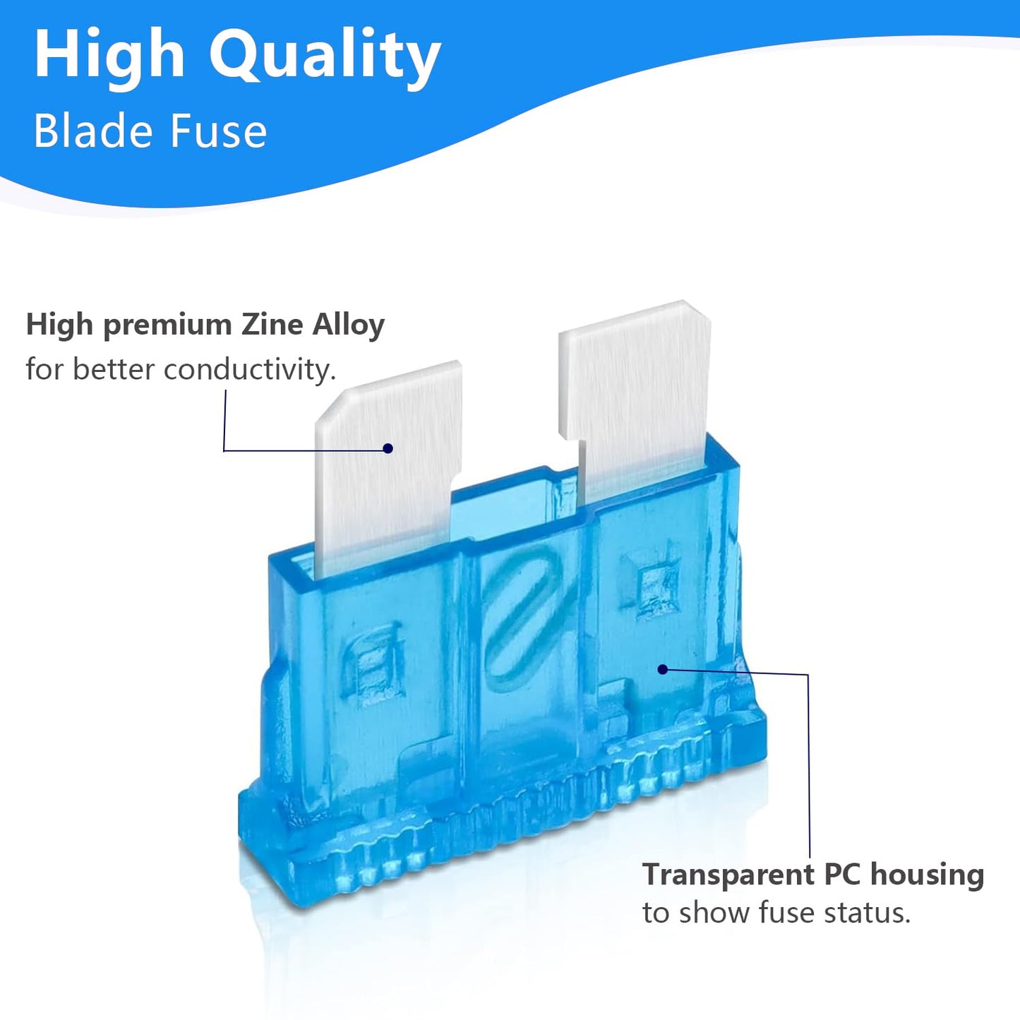 (80Pcs) 15 Amp Standard Fuse, 15A Car Blade Fuses for Car/RV/Truck/SUV/Motorcycle/Boat