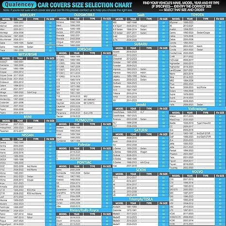 SUV Car Cover Waterproof All Weather for Automobiles, Size S2 Universal Fit for Toyota RAV4, Honda CRV, BMW X3, Hyundai Santa Fe, Nissan Rogue, Subaru Outback, Kia Sorento, Audi Q5 etc.(182-190 inch)