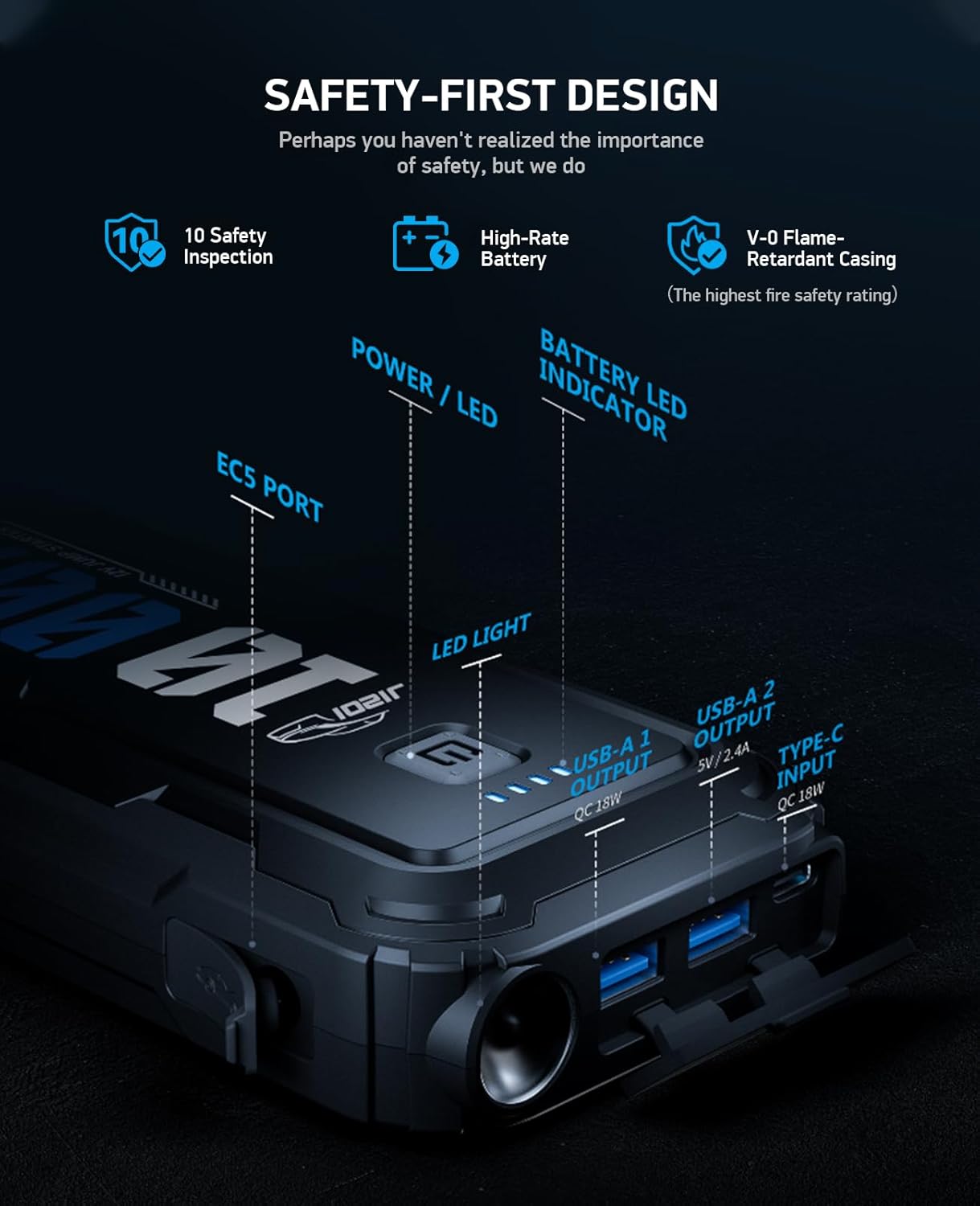 Portable Car Battery Jumper Starter 1000A Jump Box with Power Bank LED Light Protection Case for Car Emergency Kit, 12V Booster Pack Jump Starter with Heavy Duty Jump Cables, GREEN KEEPER GK-J1201