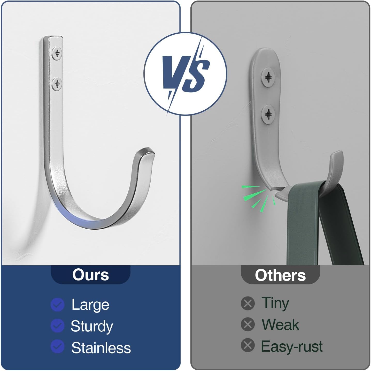 Wall Hooks for Hanging Towel/Coat - 22LB Screw in Metal Hanger Wall Mount, for Outdoor, Closet, Door, Bathrooms, for Backpack, Robe, Silver 5 Pack