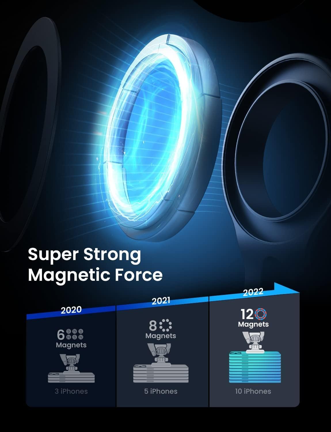 LISEN for iPhone 16 MagSafe Car Mount, [Quick Install] Ultra Magnetic Long Arm Mag Safe Car Phone Holder Vent, Car Accessories Fit for iPhone 16 Pro Max 15 14 13 12 Plus Mini Men Women, Silver