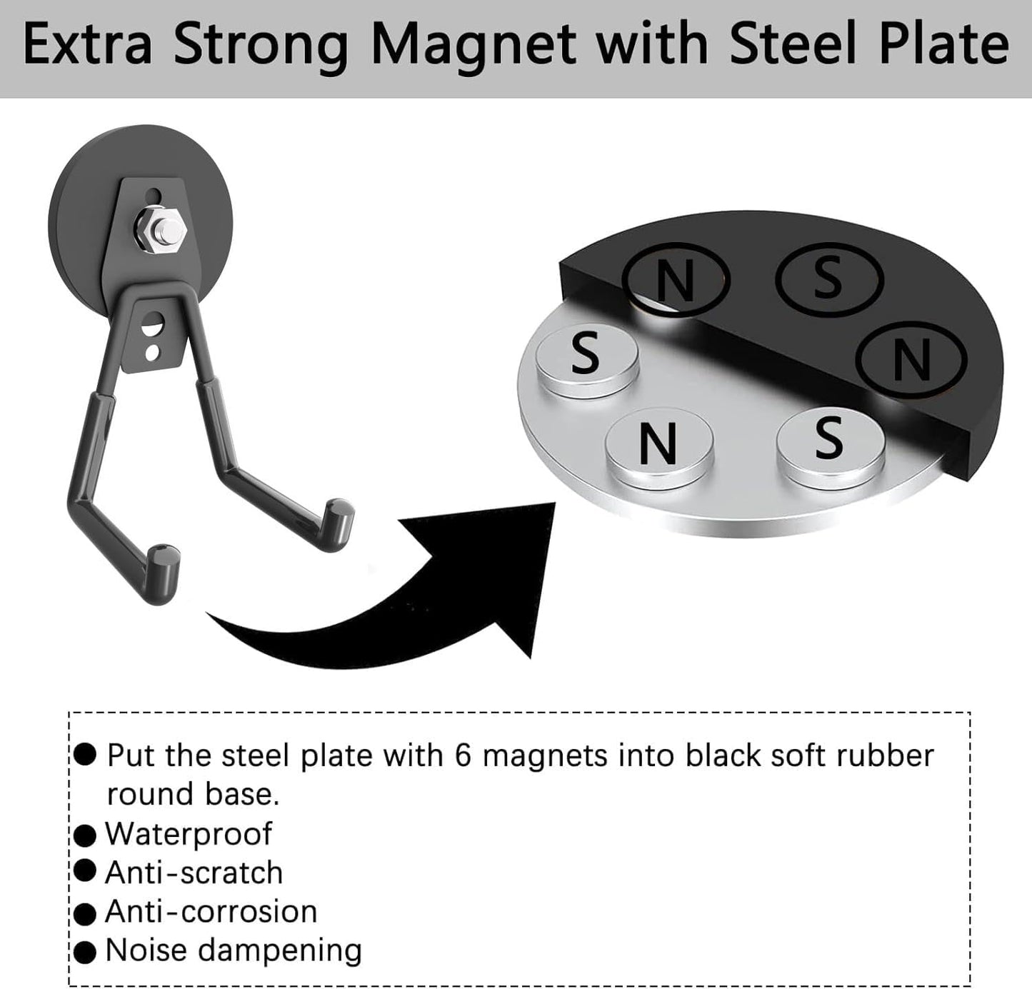 Heavy Duty Magnetic Hooks, Garage Hook, Anti-Slide Garage Hanger, Magnetic Mounting for Garden Tools, Hose, Power Drill, Steel Pegboard, Workshop (8 Pack)