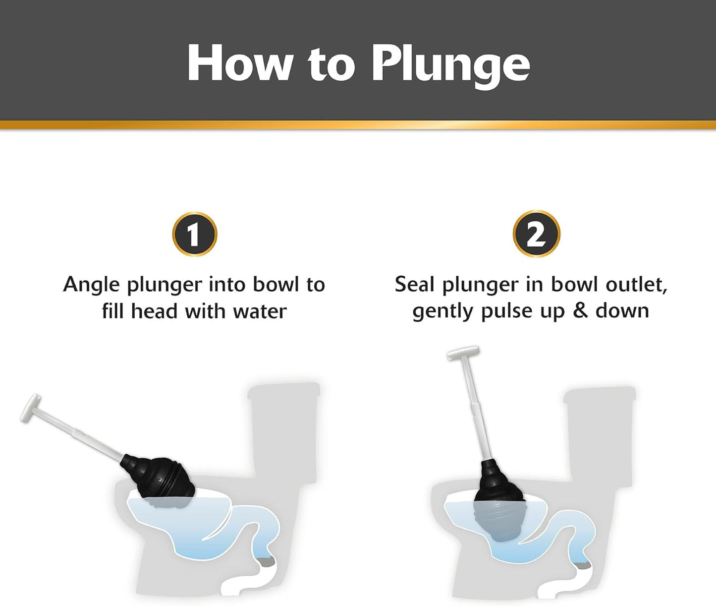 Korky BeehiveMAX Hideaway - Heavy Duty Toilet Plunger with Holder - Drip Free Carry - Seals All Bowl Shapes – Powerful Clog Removal, 97-5