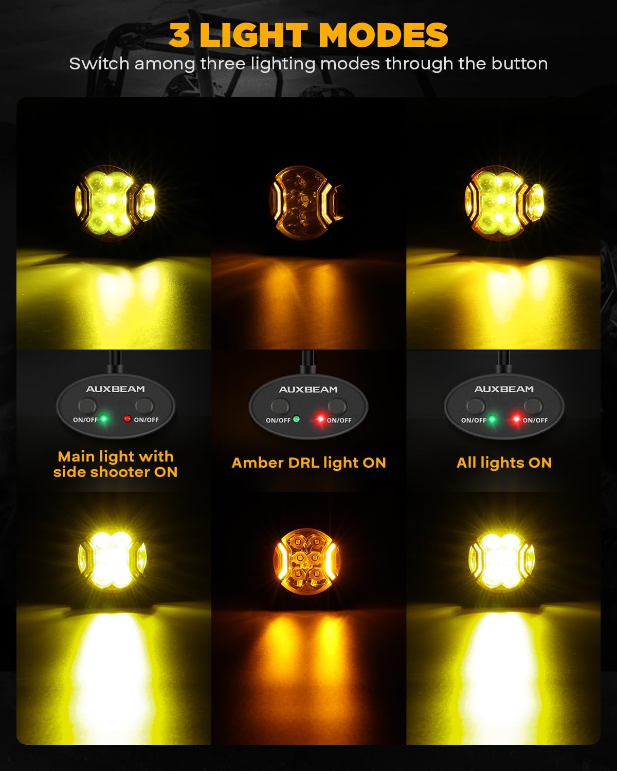 Auxbeam V-Ultra Series 3 Inch 108W Amber Fog Light Pods, DRL Function 3 Modes & Protective Covers, 270° Side Shooter Light Bar, Hyper Spot Beam Offroad Lights, for Truck ATV UTV Car Motorcycle, Pair