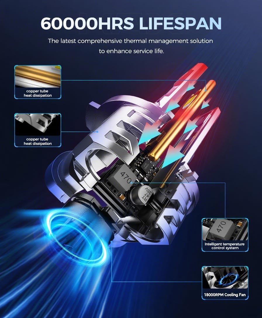 KAX 2025 10X Brightener 9005 Led Bulb for Car Owners, 50000Lm HB3 for Drivers at Night, LED Bulb During Bad Weather, 1:1 Real Size, 100000 Hours Lifespan, 99% Fit Your Vehicles, Plug & Play, 2 Pack