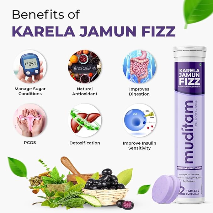 Karela Jamun Fizz-60 Effervescent Tablets(Karela Jamun Juice)|Helps in High Sugar Condition|Promotes Healthy Glucose Levels | Boosts Digestive Health| Ideal for 1Month