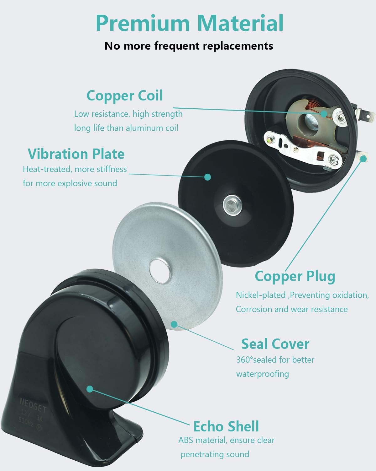 Car Horn Kit for BMW 12V Loud Waterproof Auto Horn, High Low Dual Tone 126 Decibel, Replacement for BMW