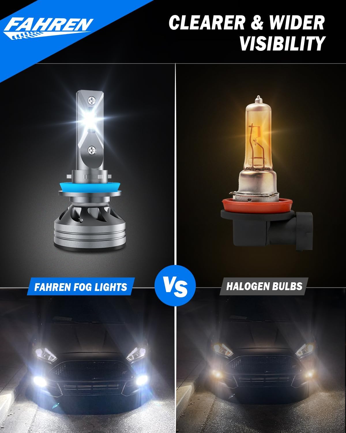 FAHREN H11/H9/H8 Light Bulb, 46000LM Super Brighter, 6500K Cool White H11 Off Road Light or Fog Light Bulbs, CANbus Ready, Pack of 2