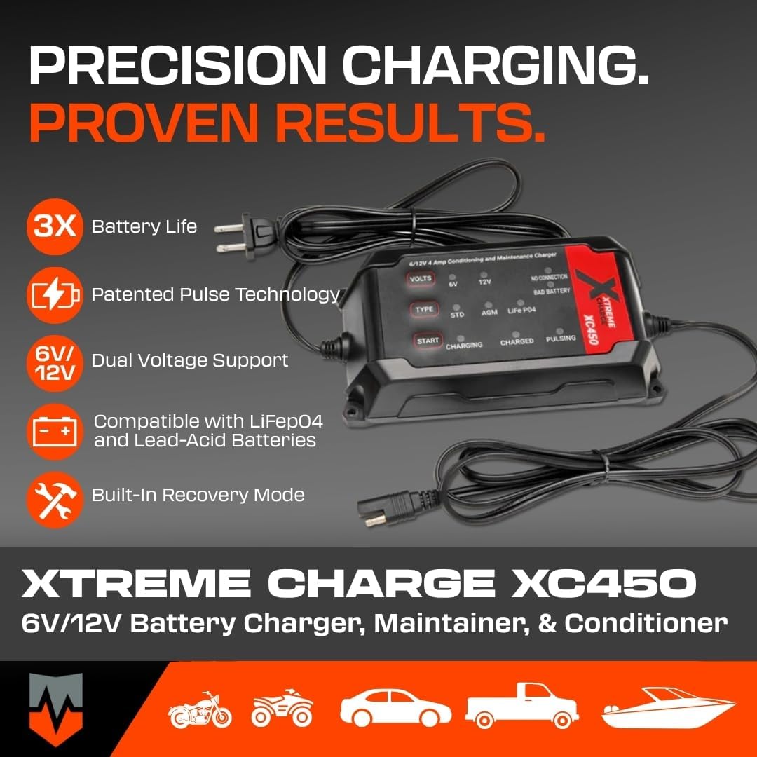 PulseTech XC450 Xtreme Charge 4 AMP Smart Battery Charger Maintainer, Trickle Charger | Test, Charge, Condition & Maintain All 6V/12V Batteries: Lead Acid, LiFeP04, Lithium, VRLA, AGM, Gel & Flooded