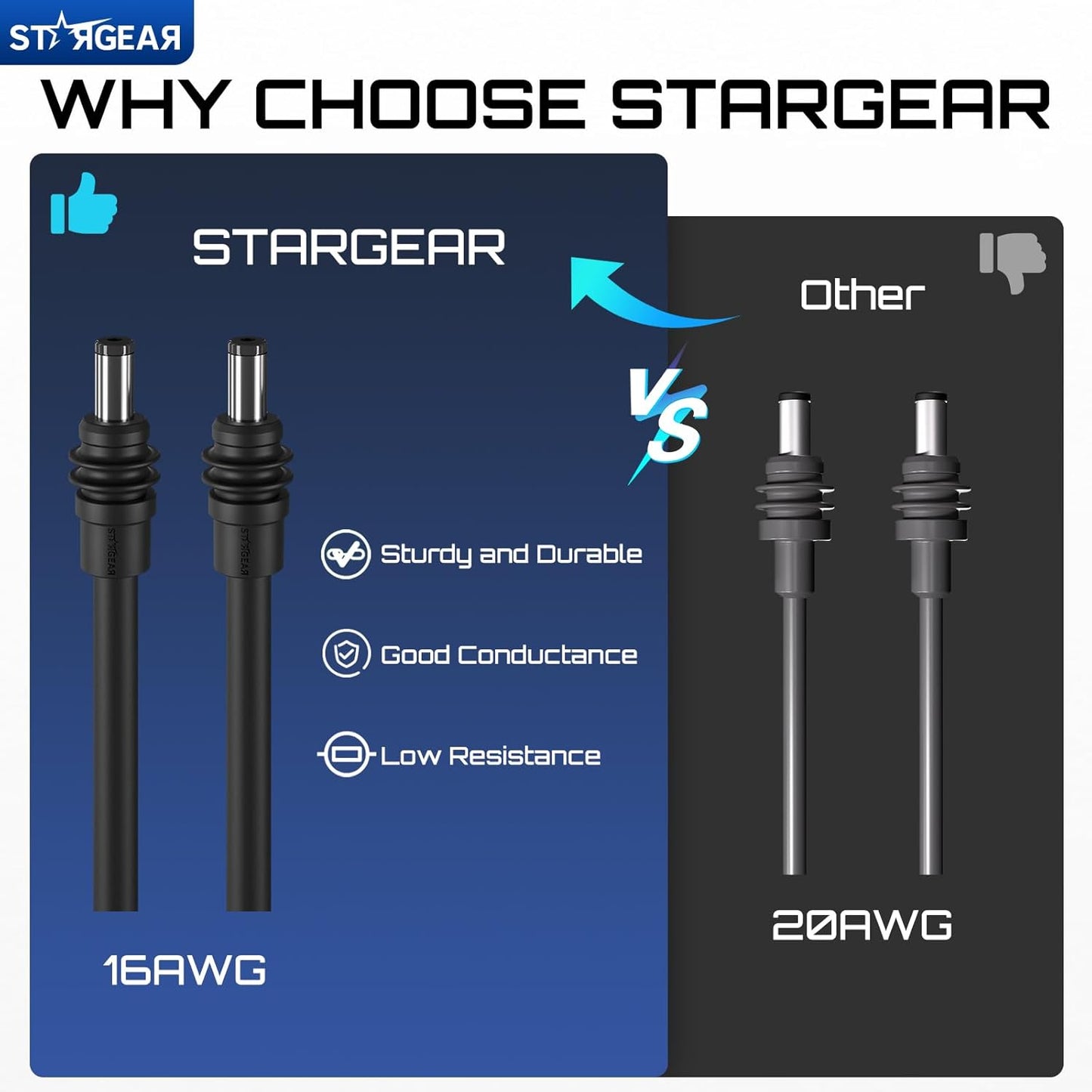 Starlink Mini Cable 16.4FT, 16AWG Replacement Starlink DC Power Cable Starlink Mini Accessories, Starlink Power Cord Barrel Jack 5A Charging Cord Waterproof Outdoor