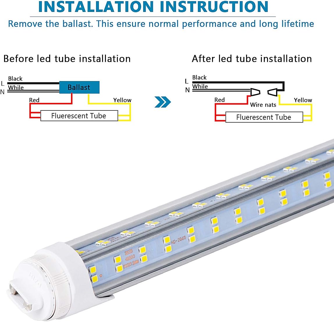 R17D/HO 8FT LED Bulbs -(10 Pack) Rotate V Shape, 5000K Daylight 144W, 18800LM, 300W Equivalent F96T12/DW/HO, Clear Cover, T8/T10/T12 Replacement, Dual-End Powere
