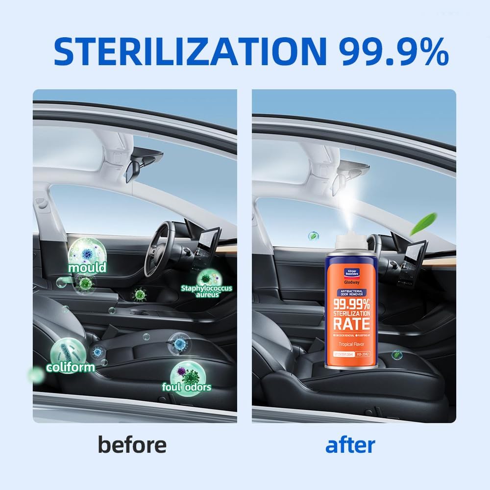 Glodway Whole Car Air Refresher,Odor Eliminator Remover Spray For Car, Strong Freshener With Odour Eliminator Technology,Long-Lasting Scent,6 Ounce(Pack of 5)