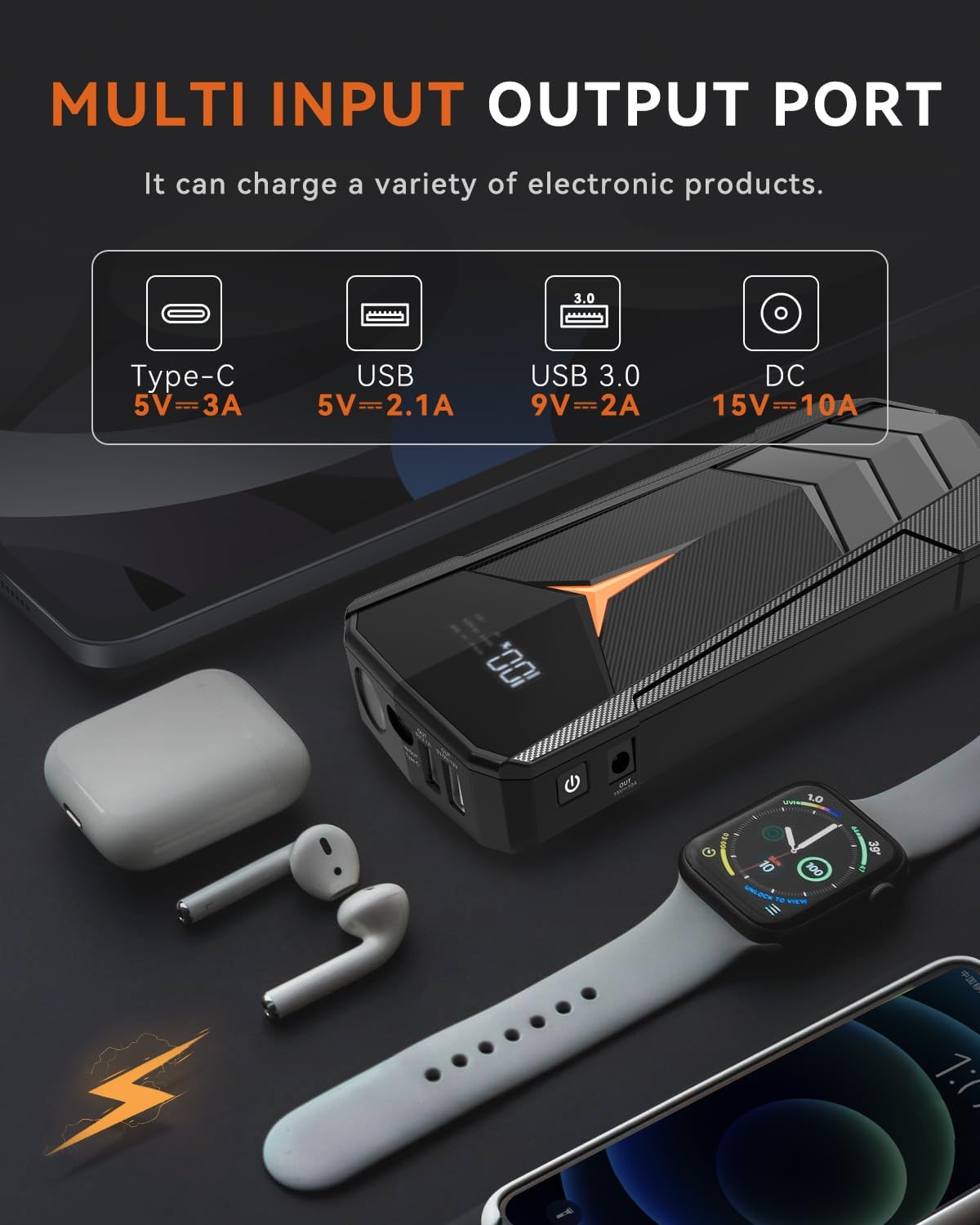 SUNPOW Lithium Jump Starter Battery Pack 2000A Peak 20000mAh (Up to All Gas and 8.5L Diesel),12V Battery Booster for Cars, Trucks, SUV, Portable Power Pack with LCD Screen & LED Light