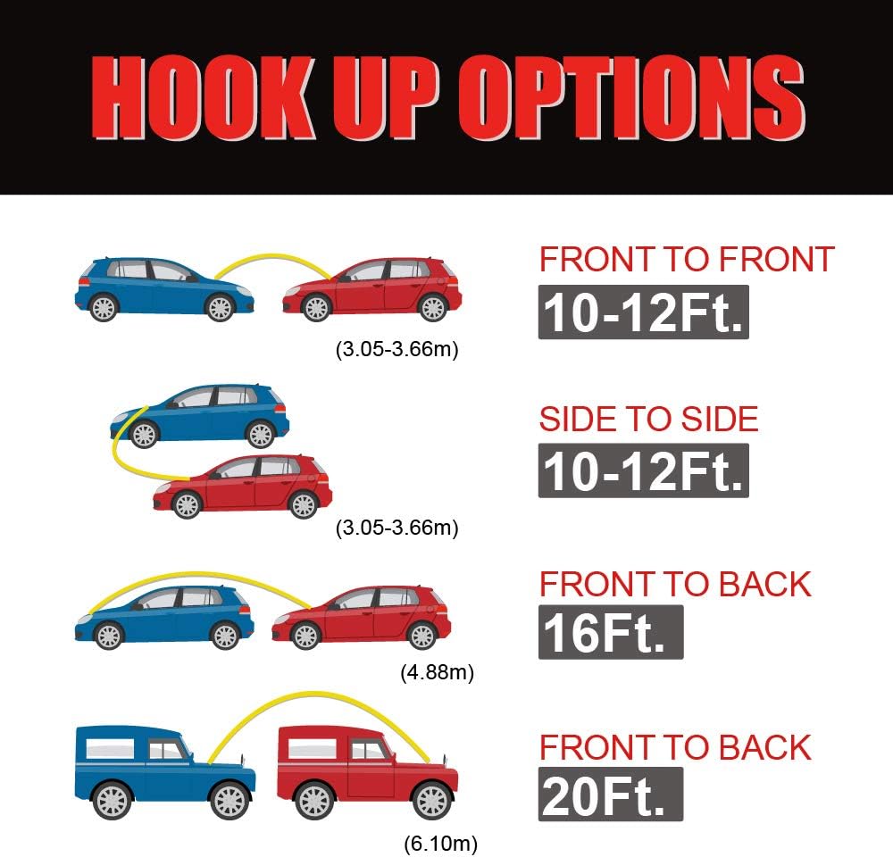 UL-Listed Jumper Cables - 6 Gauge 16 Feet Battery Cables for car, Heavy Duty Booster Cables (6AWG x 16Ft) with Carry Bag