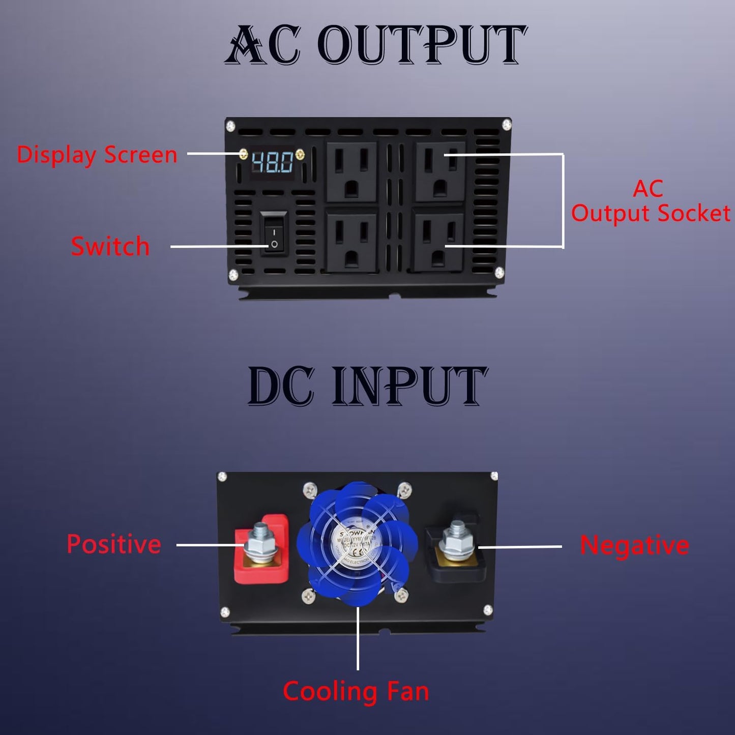 2000W Pure Sine Wave Inverter-36V DC to 110V 120V AC Power Converter with 4 AC Outlets, 36 Volt Power Inverter for Truck, Rv, Camping, Home, Emergency Power