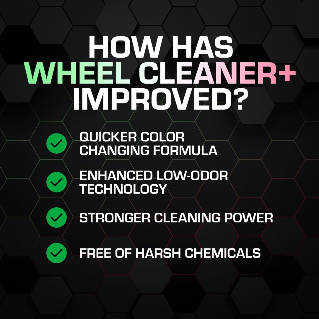 Ethos Wheel Cleaner - Car Wheel Cleaner Spray - Rim Cleaner Spray Brake Dust, Iron Remover - Color Change Technology - Professional Strength Formula (Gallon)