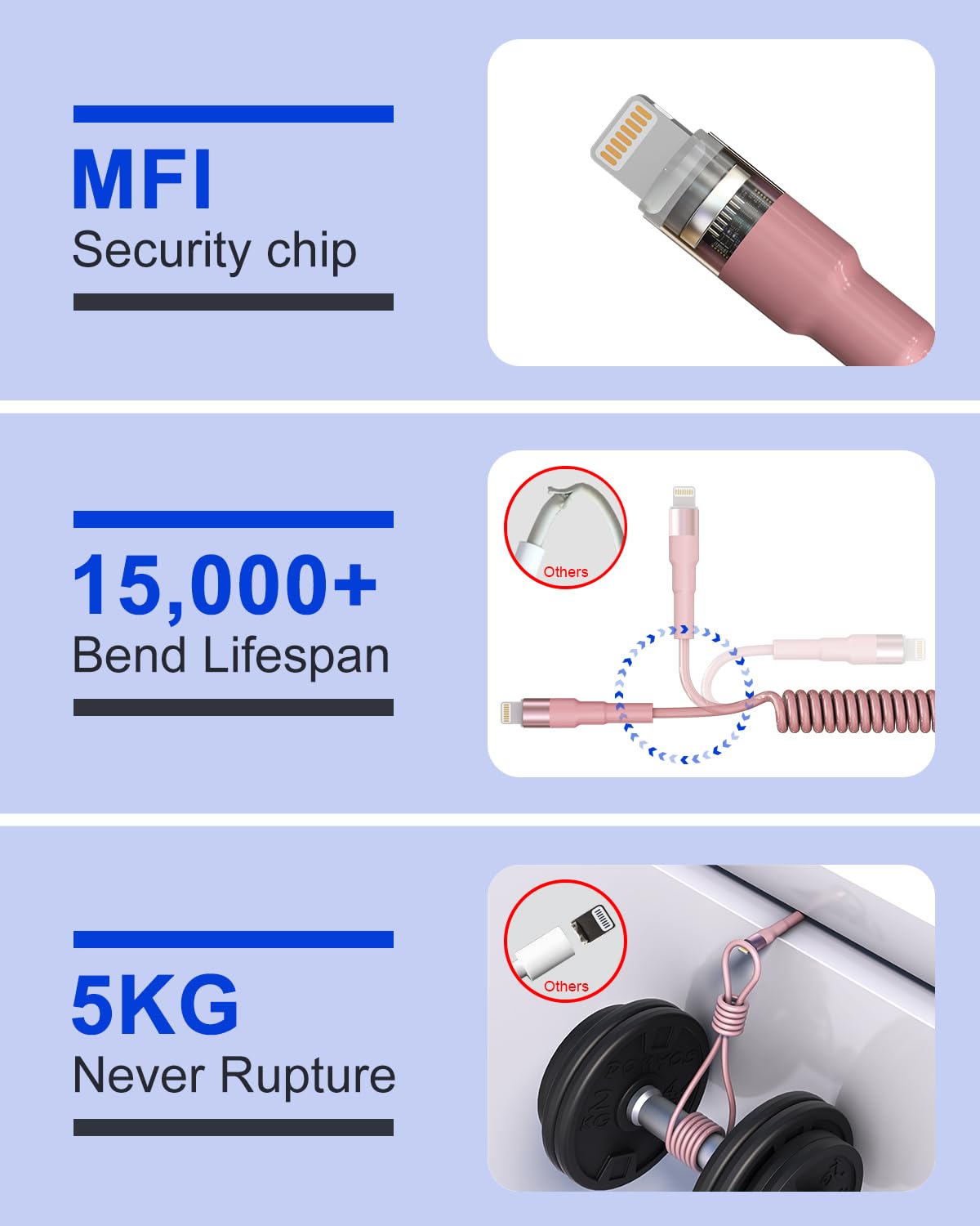 Pink Car Charger Cable - Coiled Lightning Cable for Apple CarPlay with 480Mbps Data Sync LED [MFi Certified], Fast Charging Short USB to Lightning Pink Retractable iPhone Charger Cord for Car