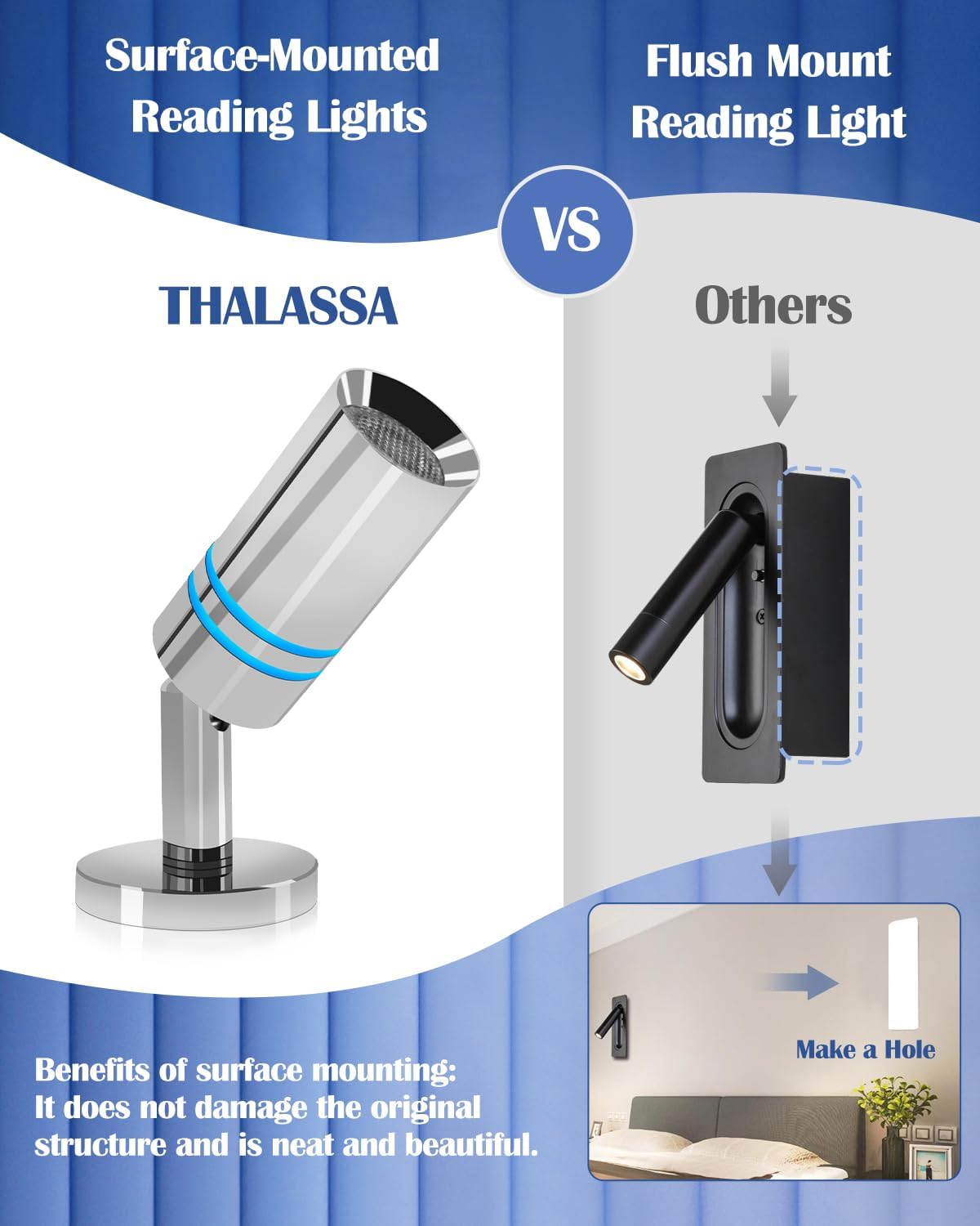 Small 12V RV Reading Light 3W DC 12 Volt LED Camper Lights Interior Warm White Interior Lights with Built-in Dimmer Touch Switch of Blue Decor Light On Trailer Van Truck Car Motorhome Caravan Boat