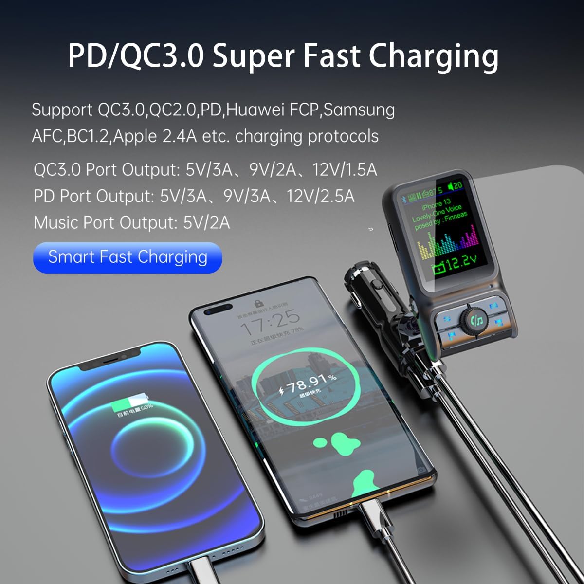 BC85LK Wireless Bluetooth Car Adapter with QC 3.0 PD 3.0 USB C Fast Charger, Bluetooth 5.0 Radio Transmitter, Hands-Free Phone Call Support