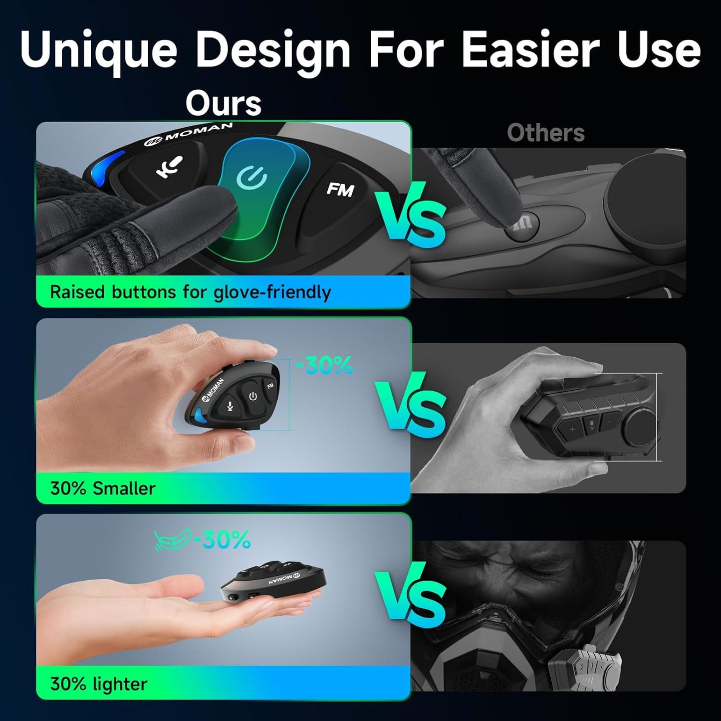 Moman Motorcycle Helmet Headset, RS-S Motorbike Helmet Speaker and Mic with HiFi Stereo/FM Radio/AI Voice/Hands-Free Call/IPX6 Waterproof/Noise Cancellation Earphone Headphone for Single Person Use