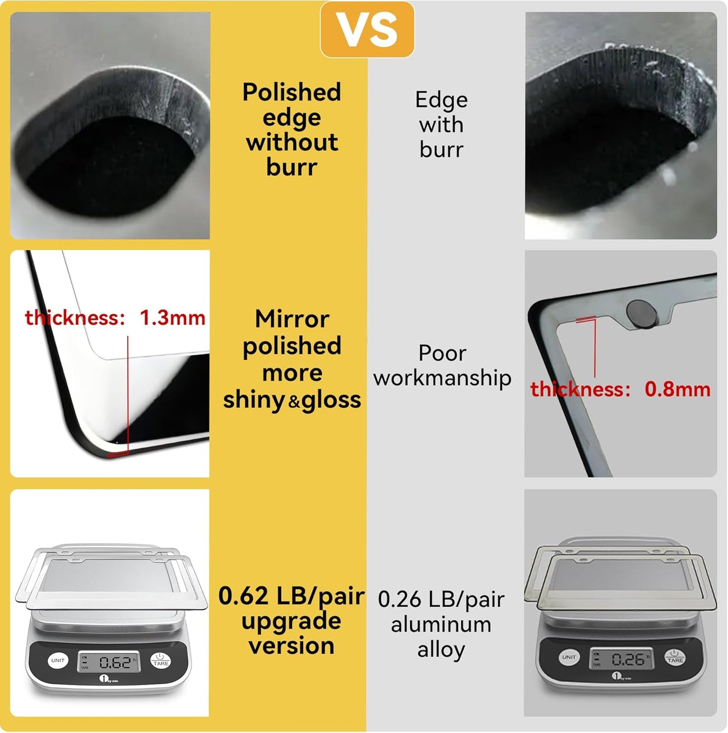 Mirror Polished Heavy Duty Stainless Steel License Plate Frame with Chrome Screw Caps, 2 Holes Rust-Proof Chrome-Like Finish Stainless Steel License Plate Frames 2 Pack