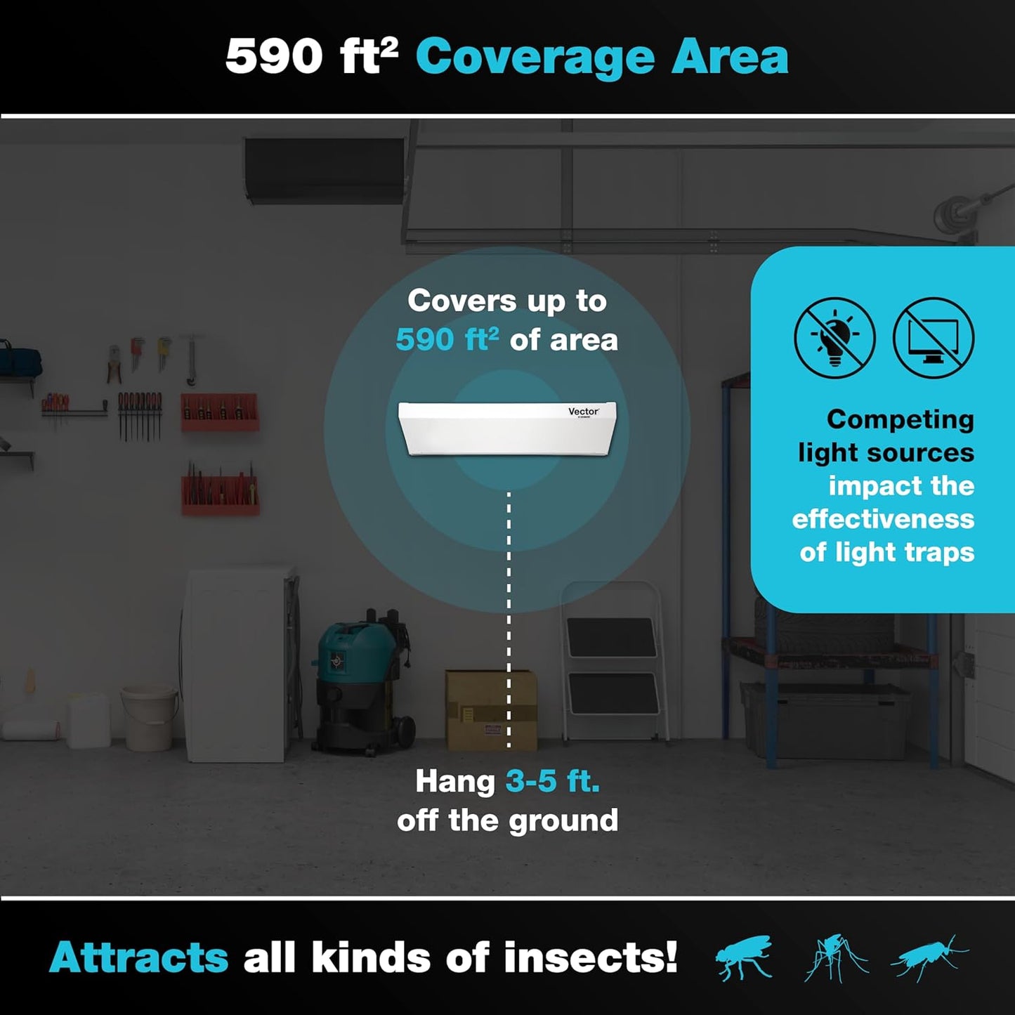 Catchmaster Vector Optima Light Trap, UV Light Fly Traps for Home, Gnat Traps for House Indoor, Shatterproof Bulbs, UV Lamp Insect Killer, Bug Catcher for Kitchen, Garage, & Warehouse - White