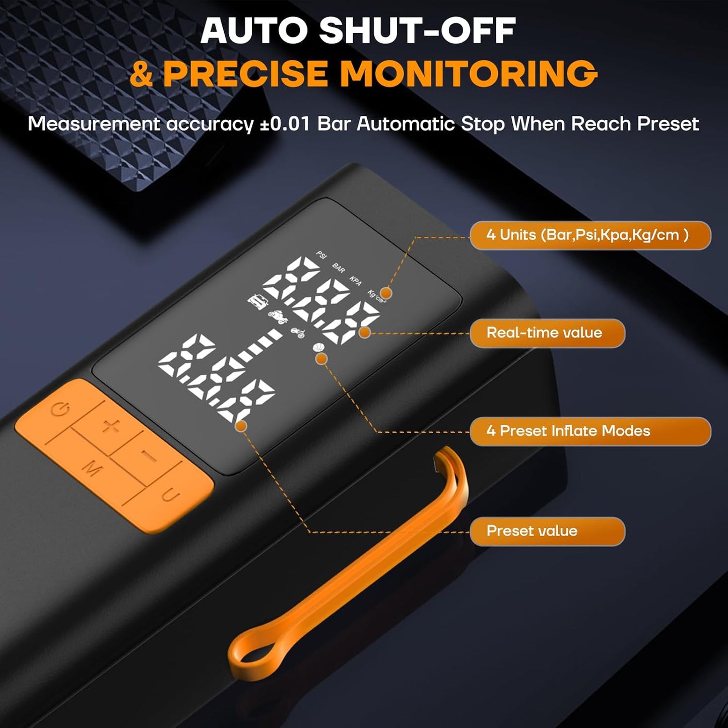 Tire Inflator Portable Air Compressor, 150PSI&12V DC Air Pump for Car Tires, Portable Tire Inflator with LED Light/Digital Pressure Gauge/Auto Shut-off,5x Faster Inflate/Deflate for Car,Moto,Bike,Ball