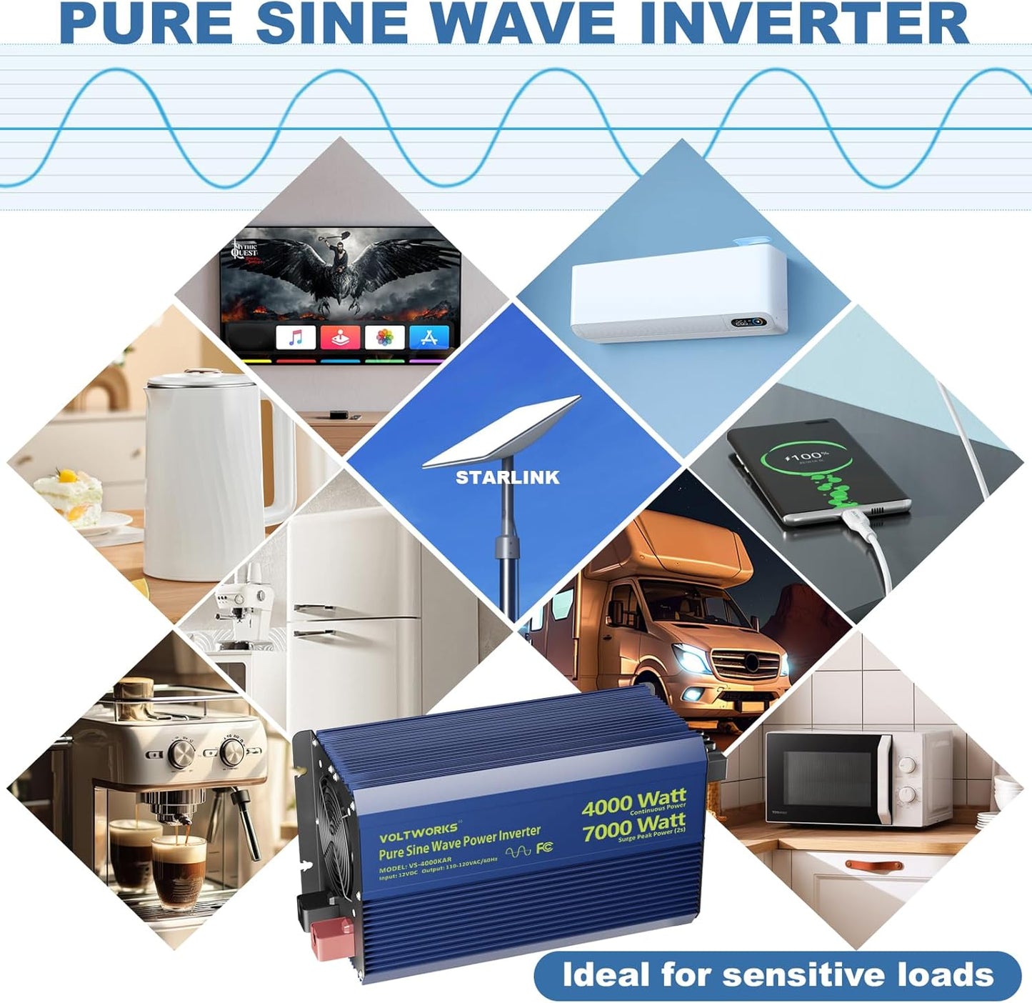 4000 Watt Inverter Pure Sine Wave Power Inverter 12V to 110V 120V AC, 7000W Surge Peak Power for 2s, 2025 New Invention, FCC Approved, Compatible with Lithium Battery,for Car Off-Grid Solar RV Vehicle