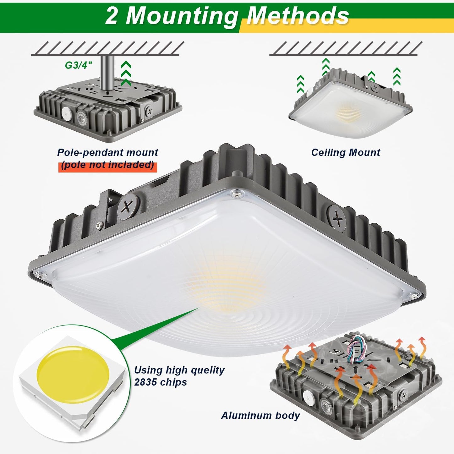 70W/45W/30W Power Selectable LED Canopy Garage Light with 3CCT (3500K/4000K/5000K), LED Parking Garage Lights 90-277V IP65 Commercial Residential Lights DLC (30W/45W/70W Power Selectable -2 PACK)