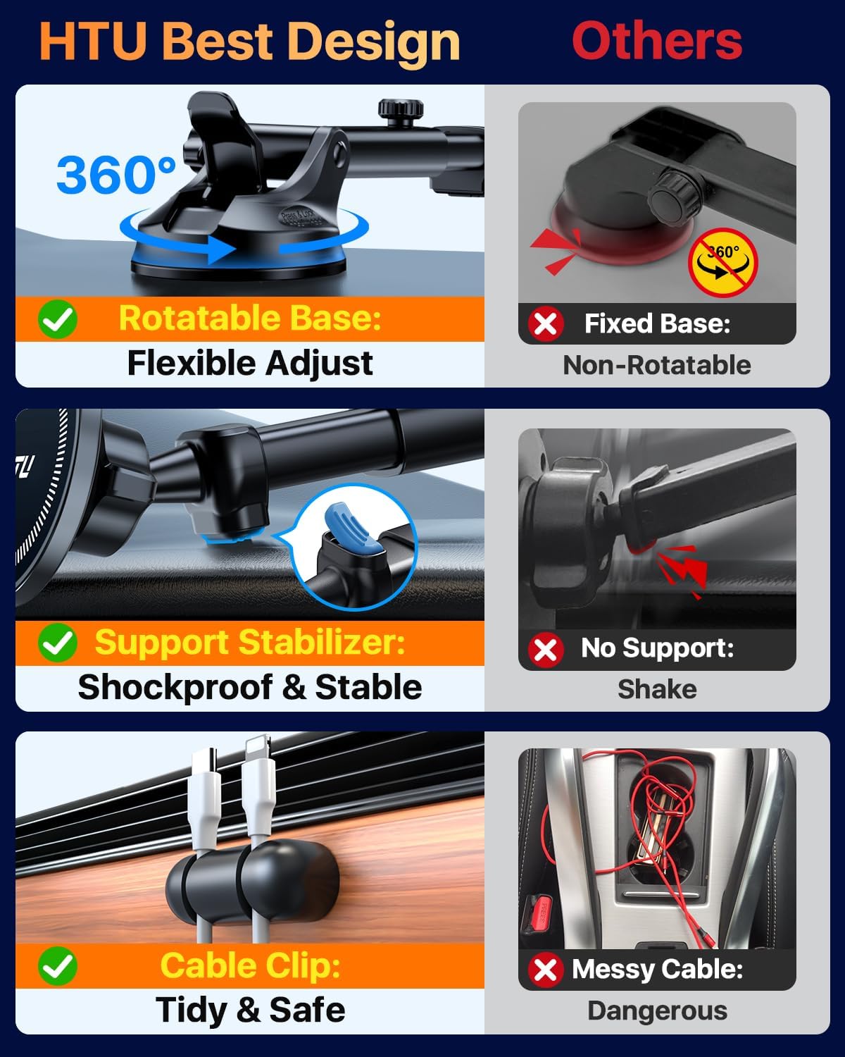 HTU for MagSafe Car Phone Mount Magnetic Phone Holder for Windshield Vent Dashboard Magnetic Suction Phone Mount for iPhone 16/15/14/13/12 & Android (Black)