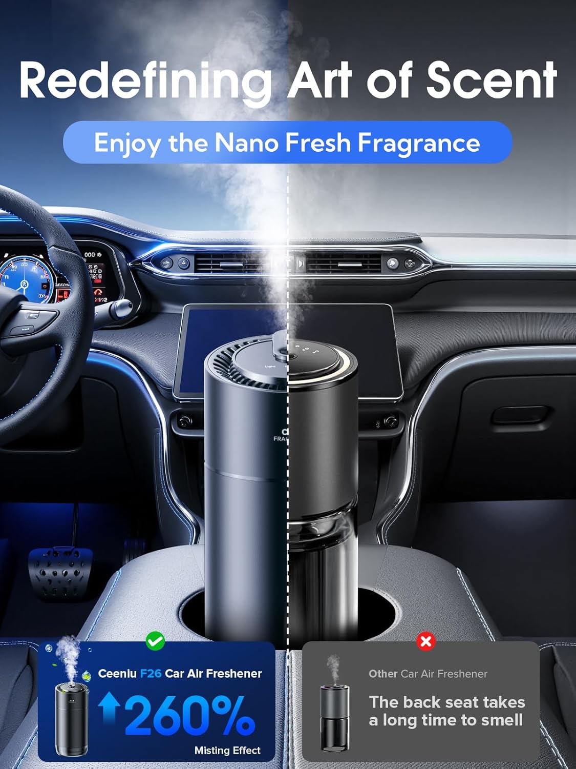 Ceeniu Smart Car Air Fresheners, Sweet Vanilla Scent, A New Smell Experience by Atomization, Each Bottle Perfume Lasts 4 Months, Adjustable Concentration, Auto On/Off, Built-in Battery