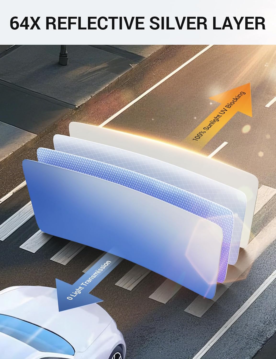 Proadsy for Nissan Rogue 2014-2020 Windshield Sun Shade 4-Layer Foldable Front Sunshade Protector Sun Visor Blocks UV Rays Keep Car Cooler