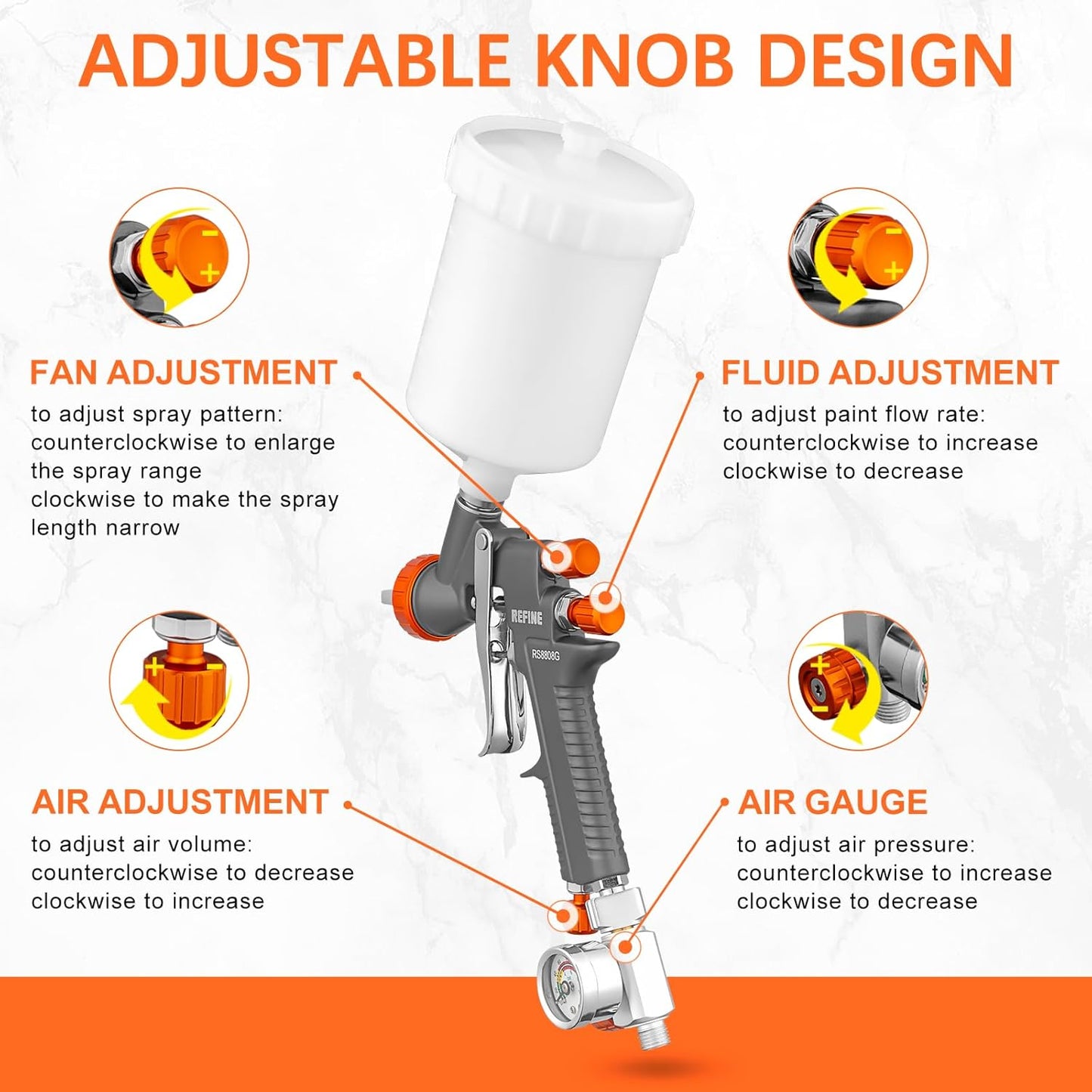 REFINE Air Spray Gun, Auto Paint Gun with 1.4/1.8/2.0mm Nozzle, Professional Automotive Spray Gun, Air Compressor Auto Body Paint Sprayer for Cars, House, Furniture Painting with Air Pressure Gauge