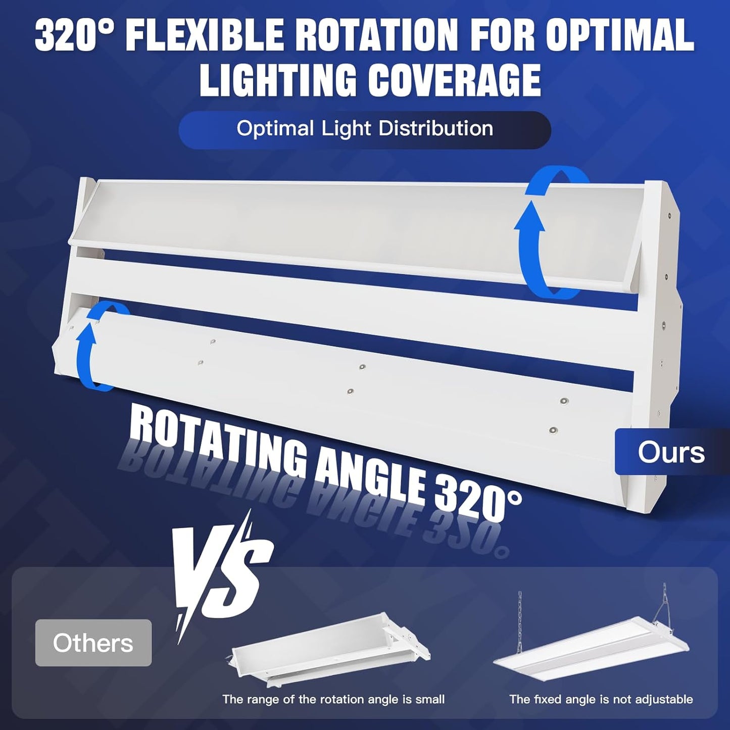 JTT LED Linear High Bay Light,200/150/100W 30000LM Shop Light Commercial 360° Adjustable 4/5000 CCT Tilt Hanging LED High Bay Shop Lighting Fixtures for Garage Warehouse Workshop Store, ETL 2-Pack