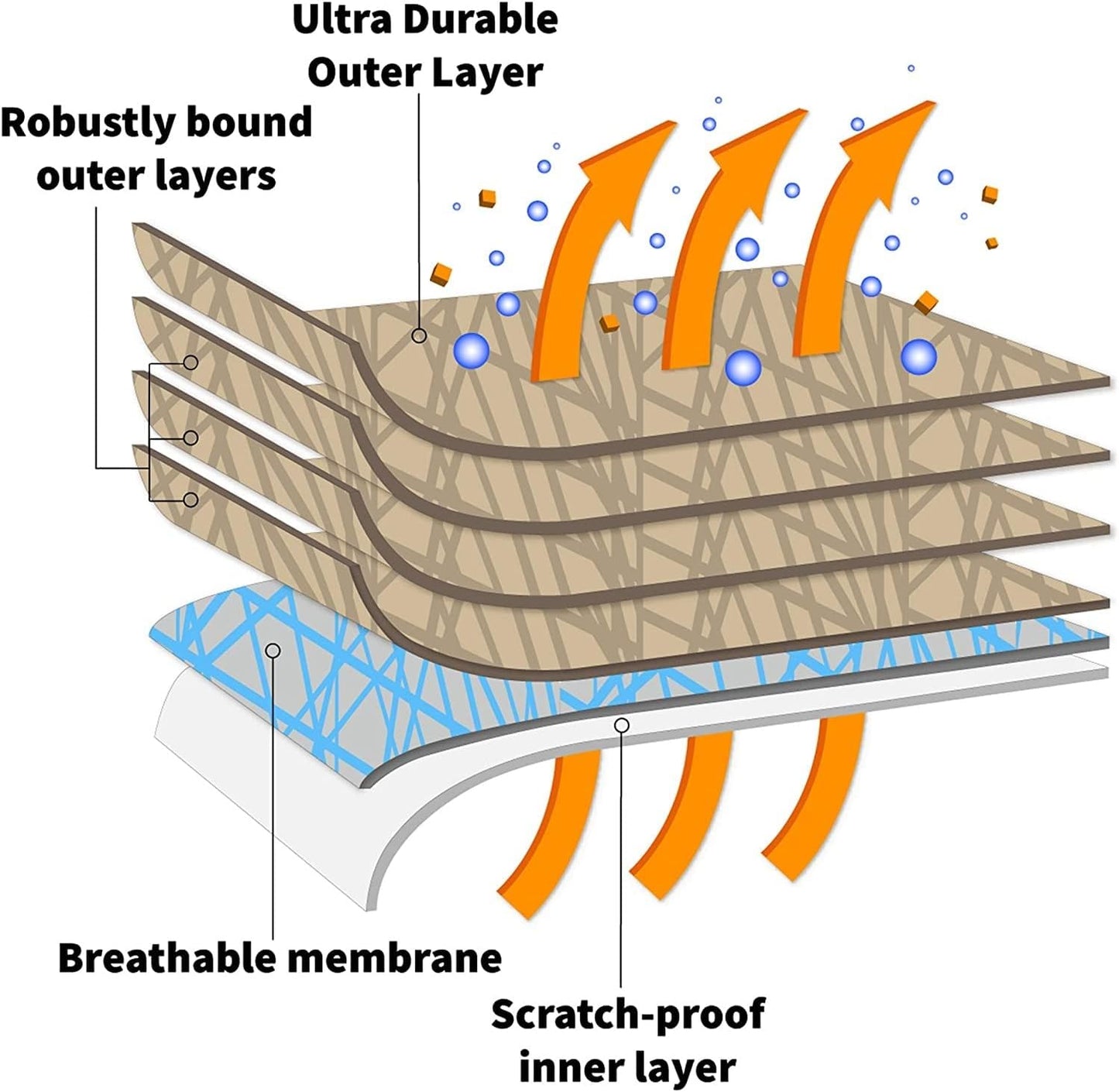Supreme Full Car Cover – Pontiac Catalina 1966-1970 Station Wagon 4-Door Semi Custom Fit Waterproof Full Coverage All Weather Windproof Dust Proof Indoor Outdoor Automobile