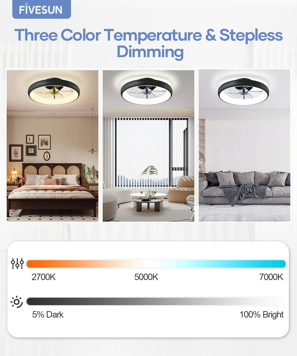 Ceiling Fans with Lights and Remote, 20" Modern Low Profile Ceiling Fan with Light, 2700K-7000K Stepless Dimming Fandelier Flush Mount Led Fan Light and 6 Wind Speeds for Bedroom(Black)