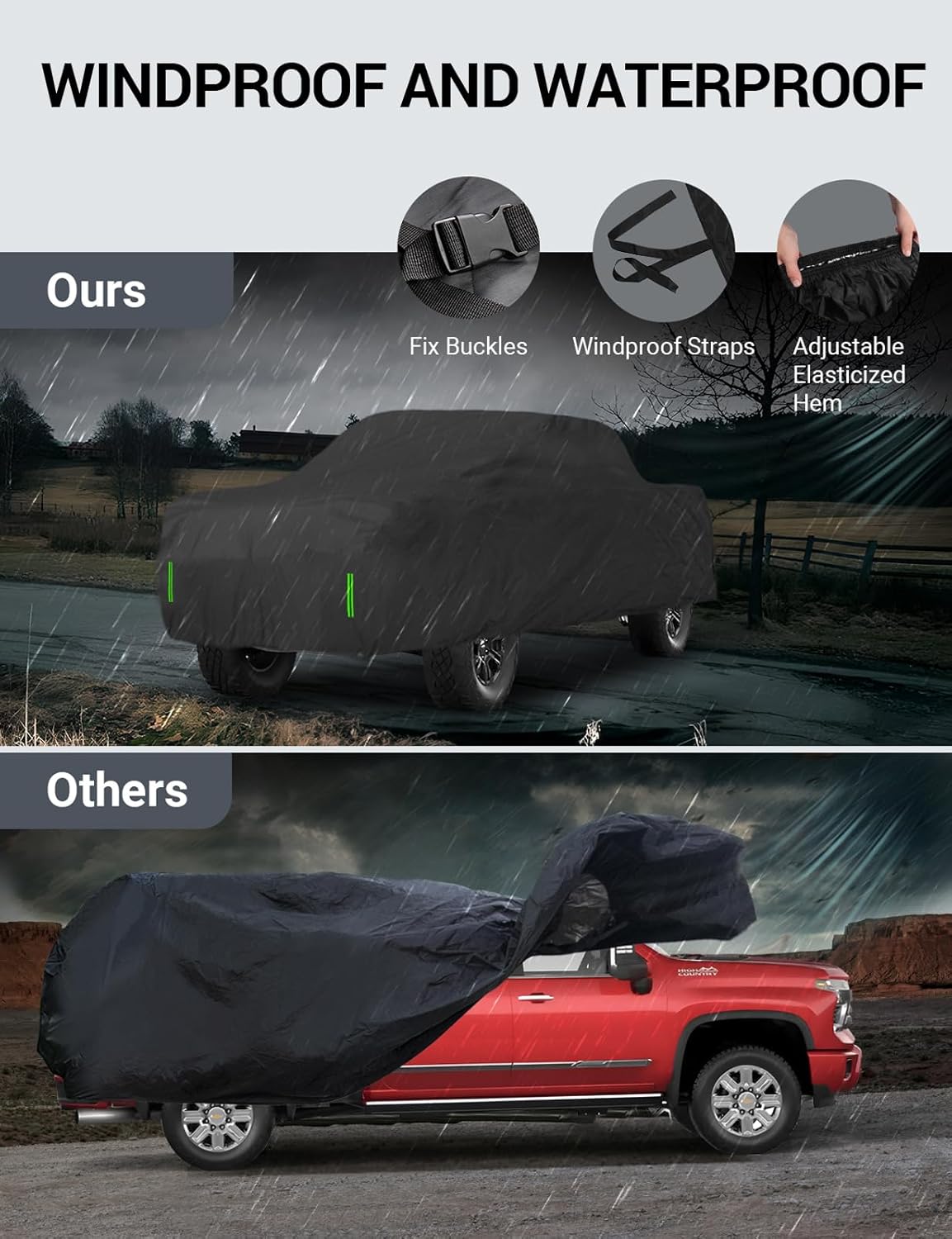 Proadsy Upgrade Car Cover for 2021-2024 2025 Ford Maverick, Waterproof All Weather for Automobiles, Windproof Snowproof Rain Hail Sun UV Protection Full Outdoor Indoor Exterior Car Covers, Black